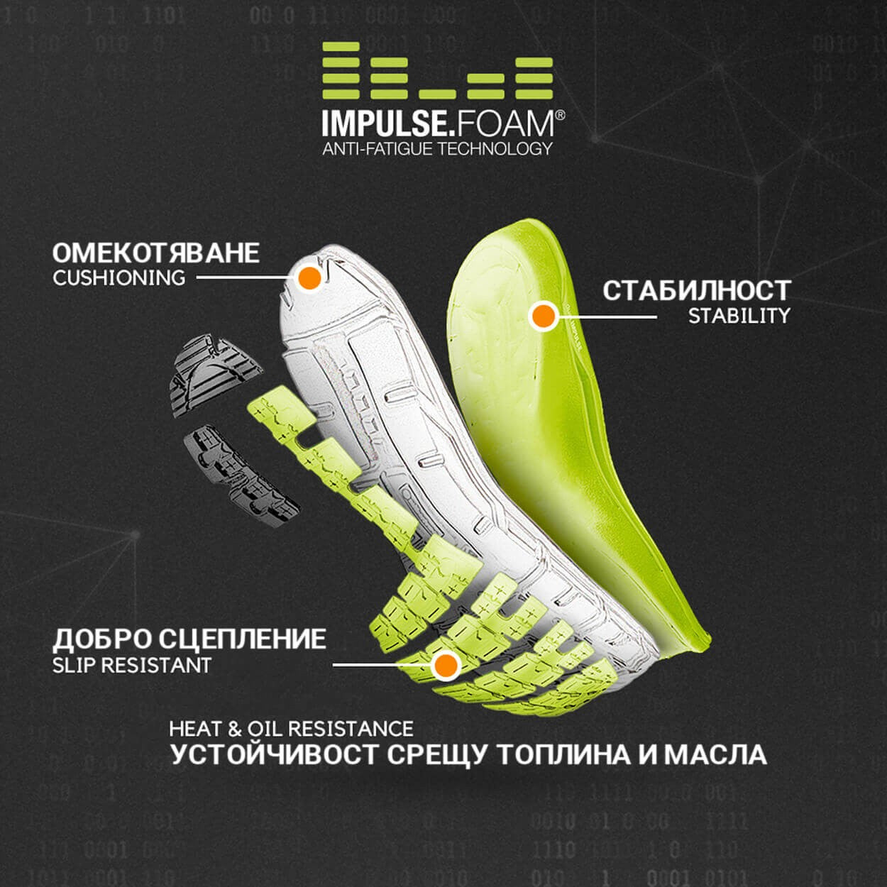 Safety shoes PUMA FUSE MOTION 2.0 GREEN LOW S1P ESD HRO SRC - 6 — bultex99.myshopify.com Safety shoes PUMA FUSE MOTION 2.0 GREEN LOW S1P ESD HRO SRC - 6