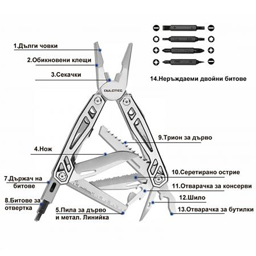 Bit set DULOTEC MULTITOOL 4 - 7