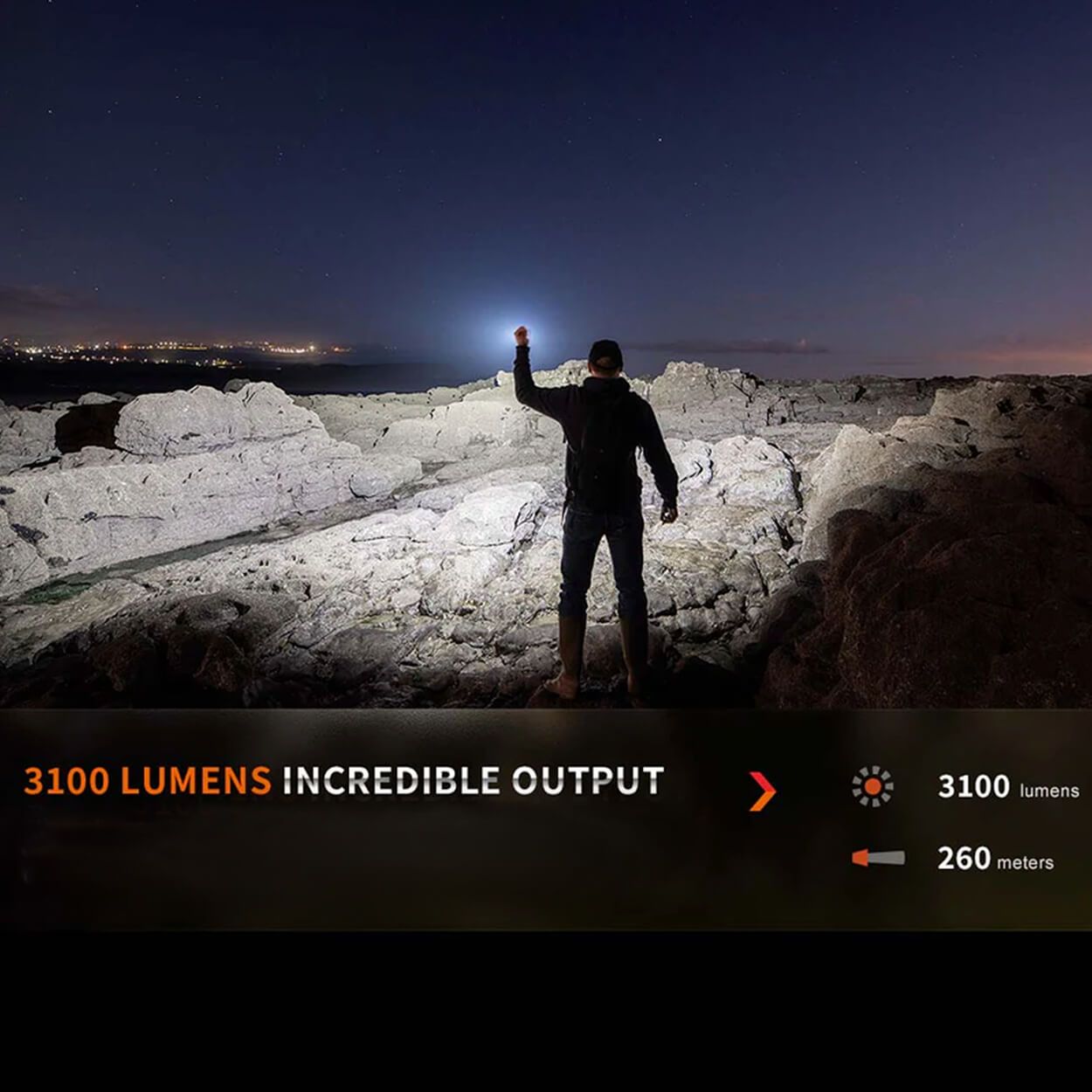 Flashlight FENIX E35R - 6