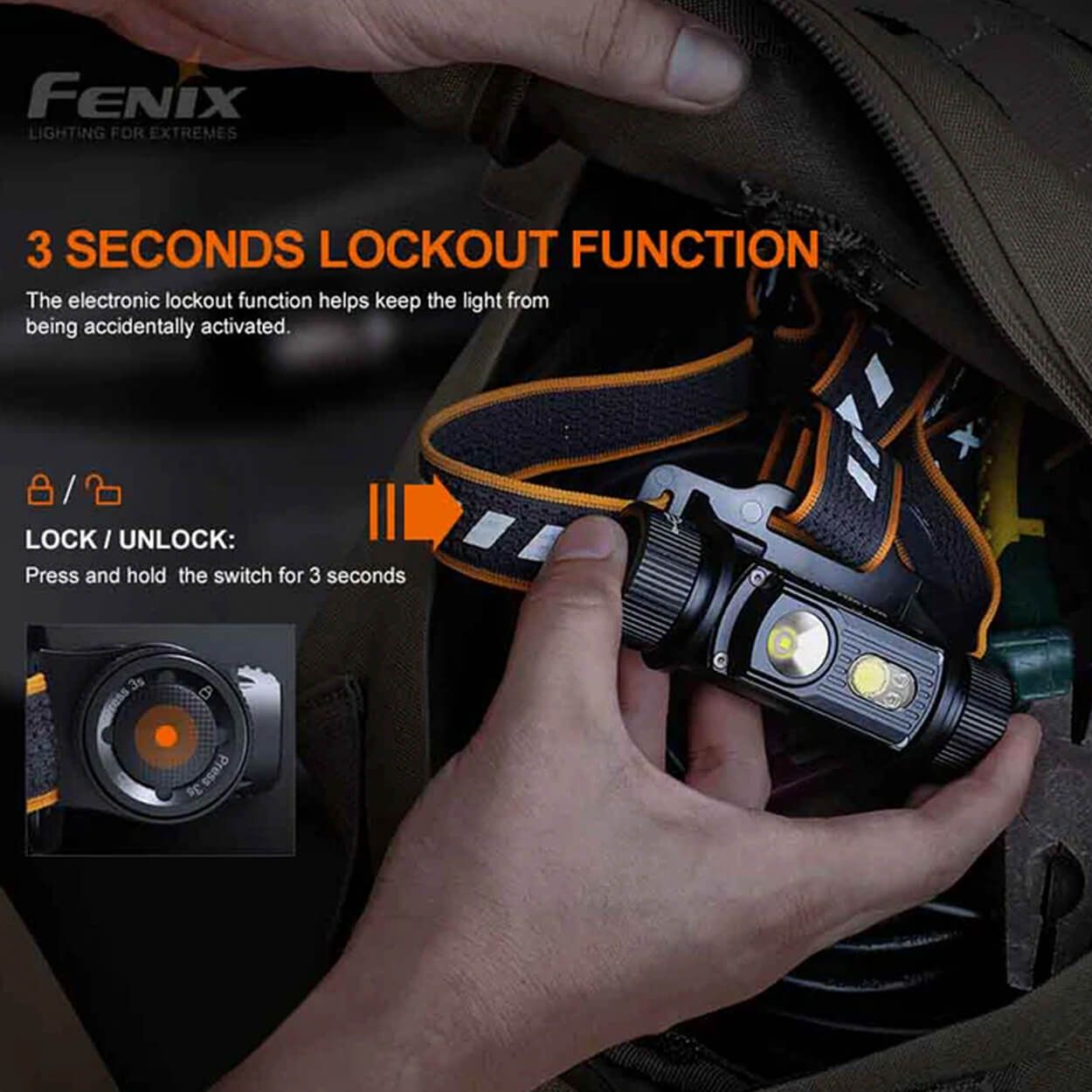 Челник FENIX HM70R LED - 2