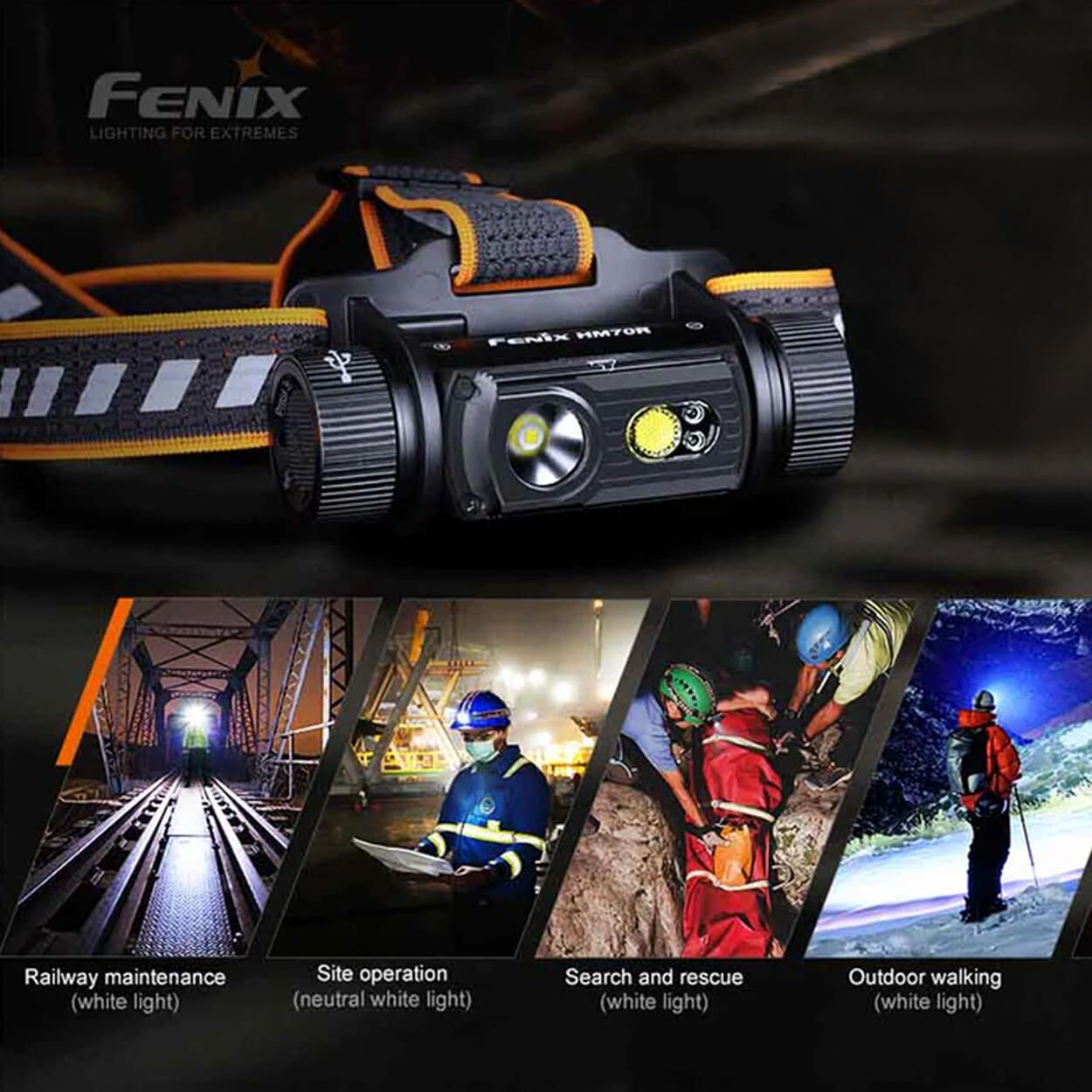 Челник FENIX HM70R LED - 4